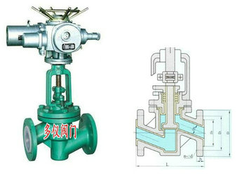 電動襯氟截止閥結(jié)構(gòu)圖